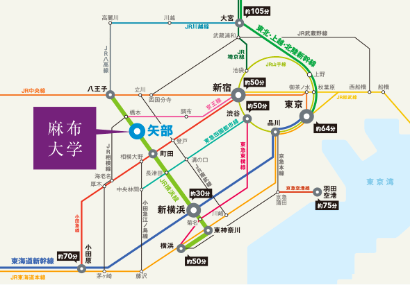 麻布大学_アクセス